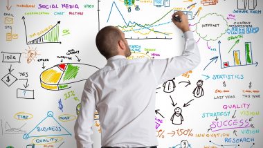 Learn How to Write a Business Plan Online Learn How to Write a Business Plan Online